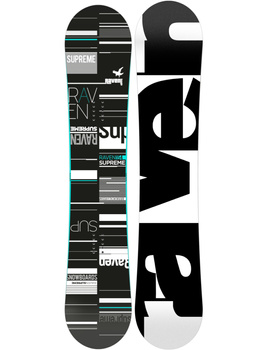 Dámský snowboard RAVEN Supreme Mint