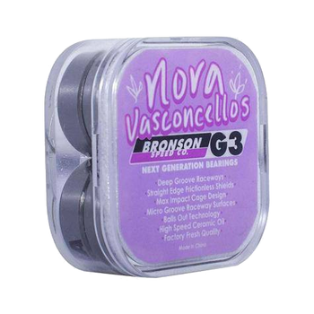 Ložiska FKD - Swiss Gold